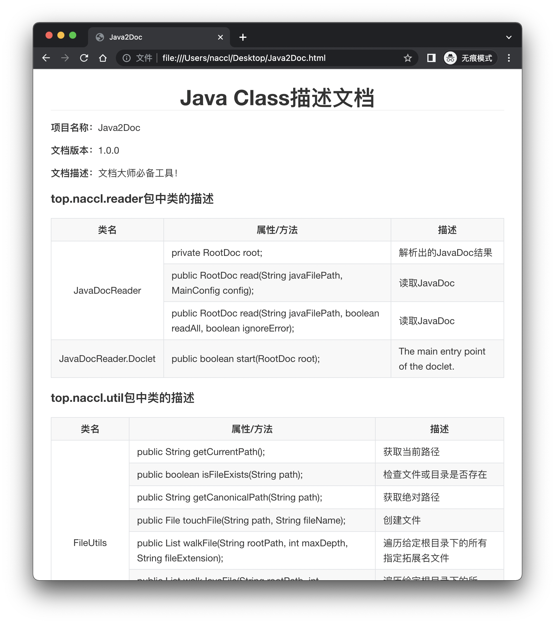 HTML
