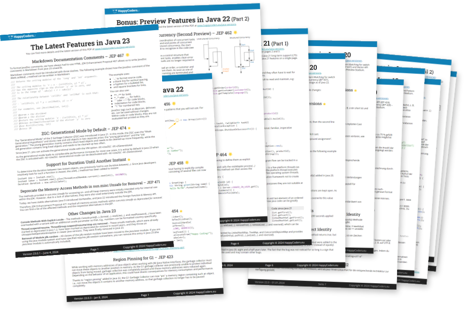 Java Versions PDF Cheat Sheet Mockup