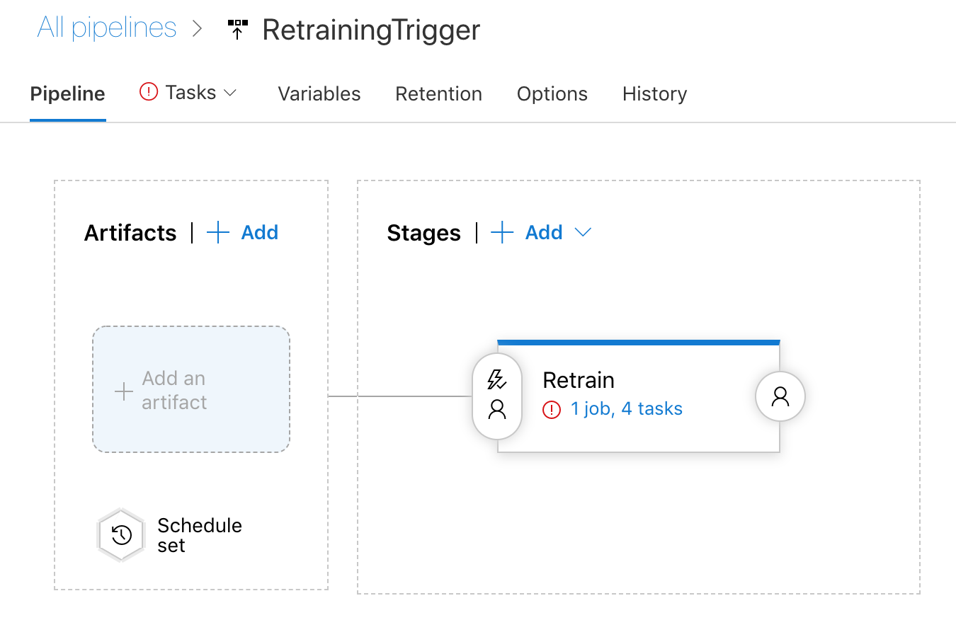 release retraining triggger